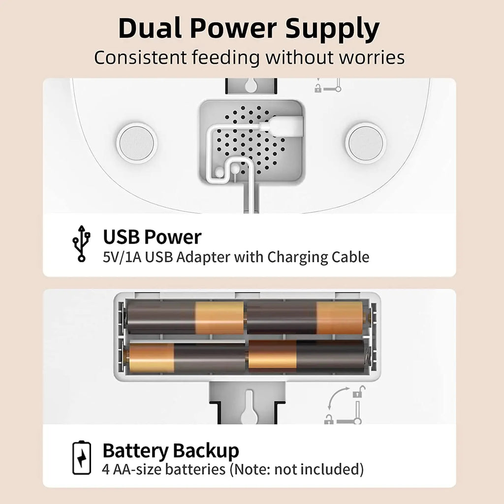 Diagram of dual power supply system with USB power and battery backup on a beige background.