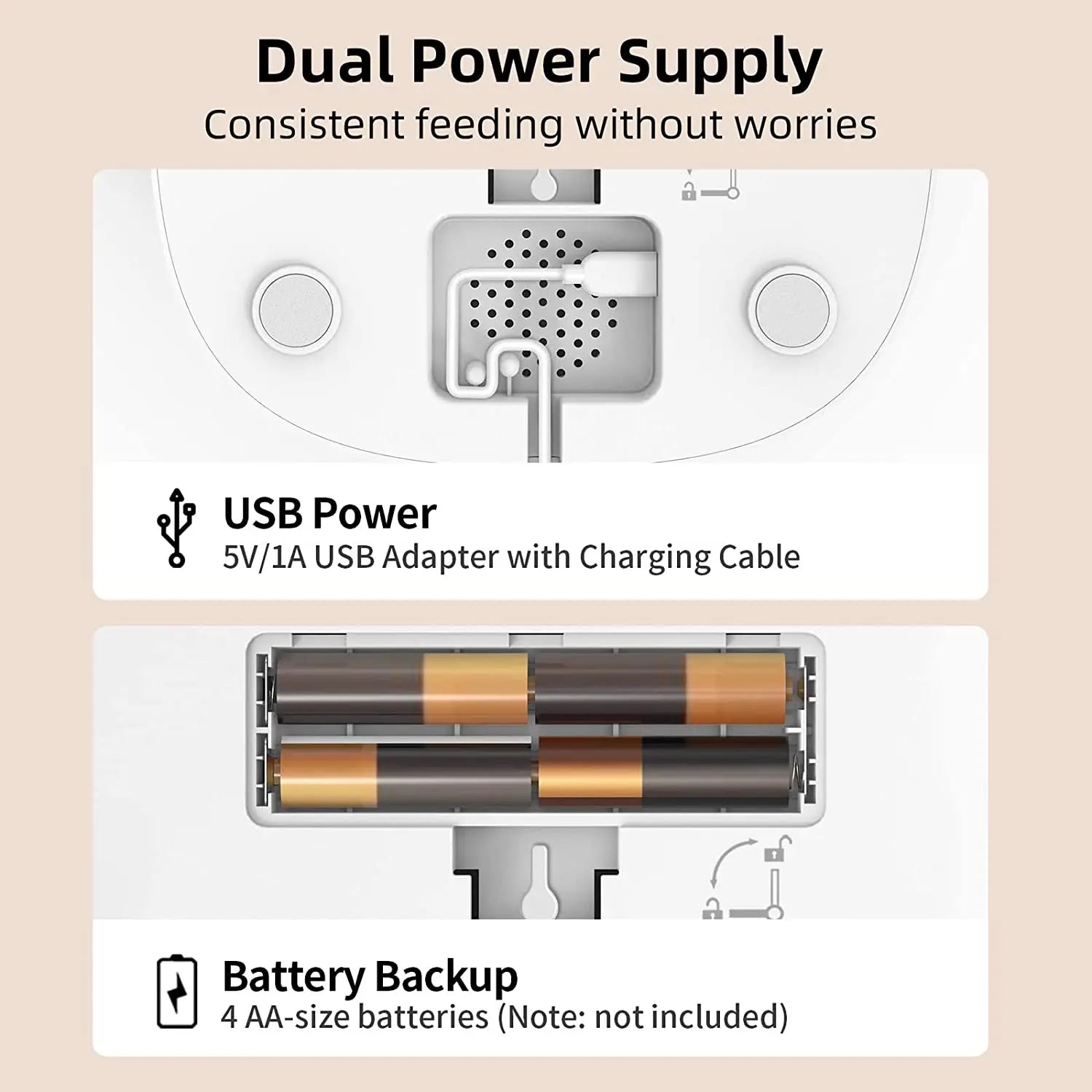 Diagram of dual power supply system with USB power and battery backup on a beige background.