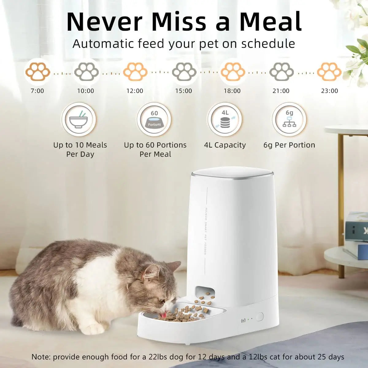 Cat eating from an automatic pet feeder with scheduling information displayed.