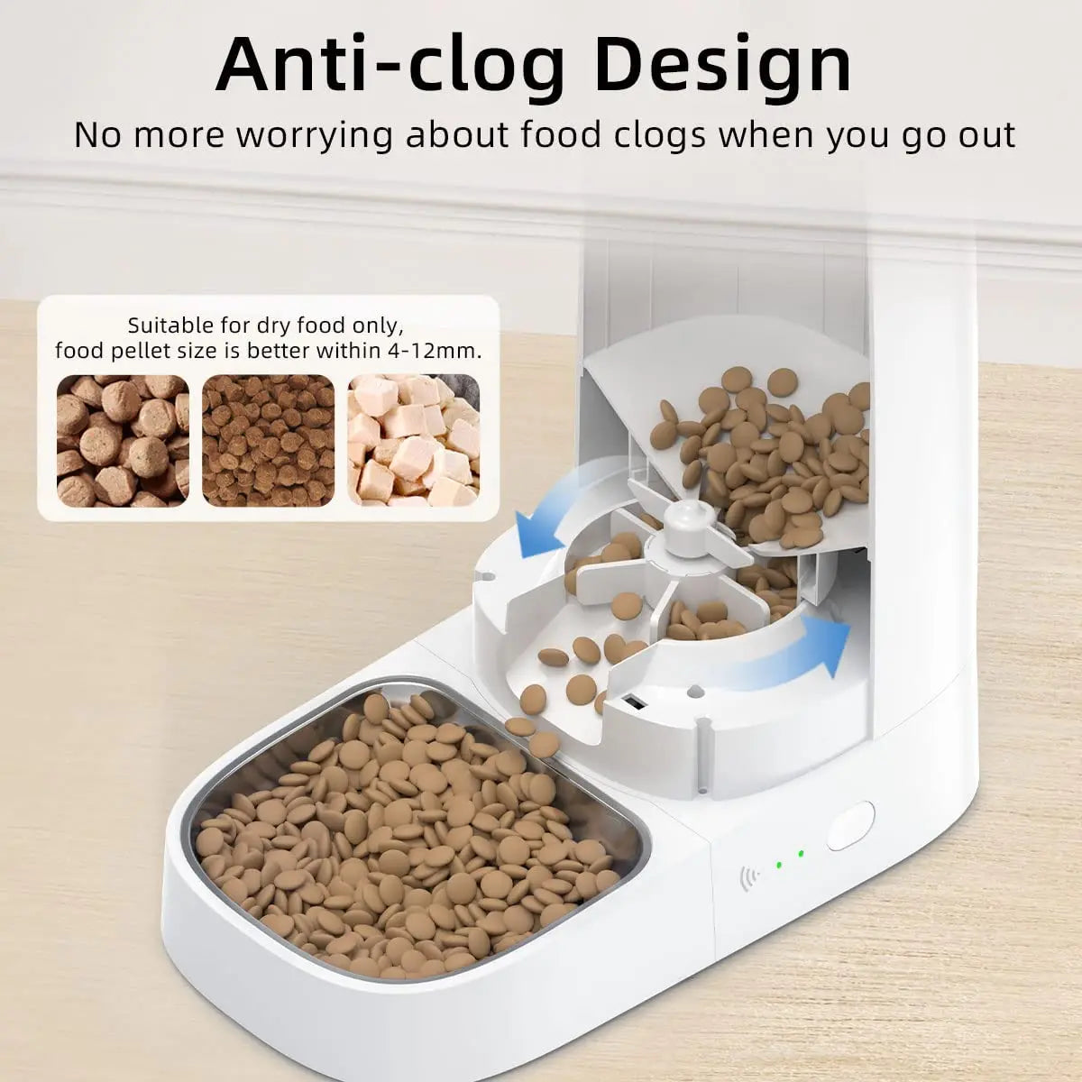 Pet food dispenser with text highlighting anti-clog design and suitability for dry food.
