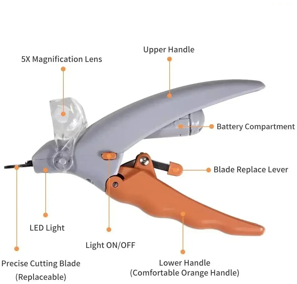 Diagram of a nail clipper with labeled parts on a white background
